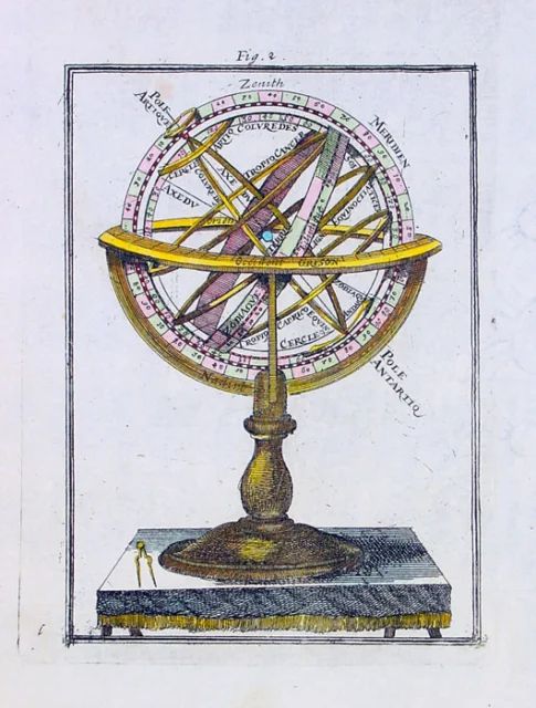 Armillary Sphere
